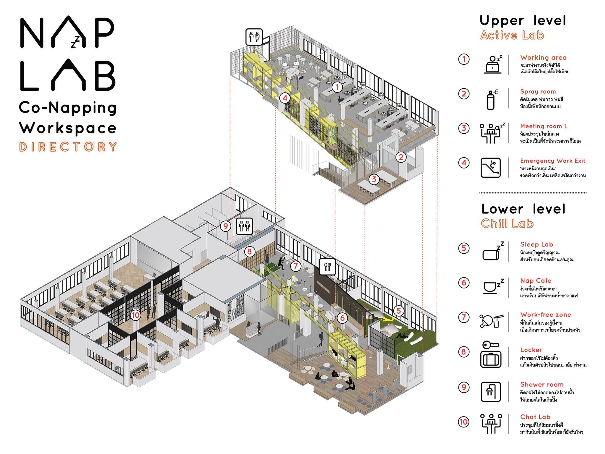 NapLab_バンコク_トンロー_コワーキングスペース